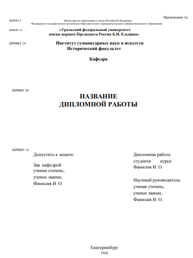 Дипломная работа титульный лист образец 2022